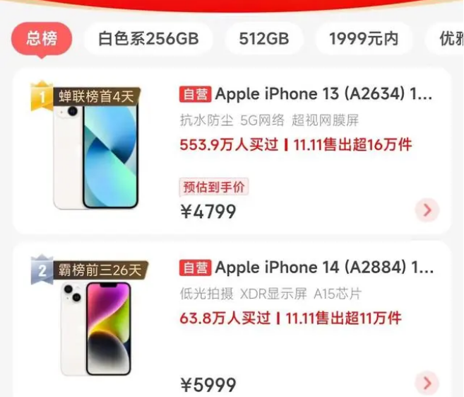 峨山苹果14维修分享iPhone14配置不如同价位的安卓还能大卖 