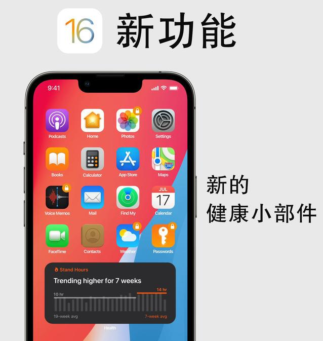 峨山苹果手机维修分享iOS16新功能汇总 