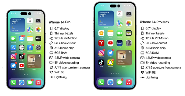 峨山苹果14维修分享iPhone 14具体参数汇总 