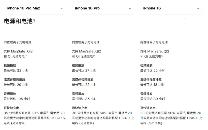 峨山苹果手机维修分享 iPhone 16 目前实测充电峰值功率不超过 39W 