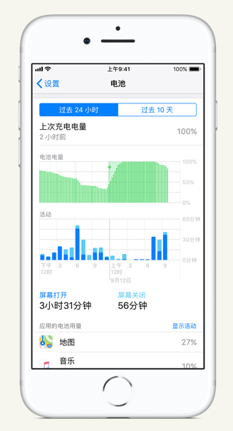 峨山苹果手机维修分享iPhone 在夜间待机时耗电异常怎么办 