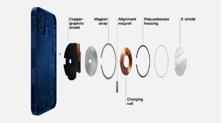 峨山苹果手机维修分享iPhone 12真的会威胁身体健康吗 