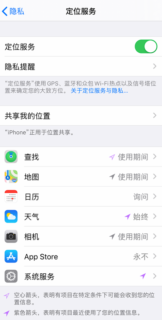 峨山苹果手机维修分享iPhone 状态栏中时间显示为蓝色图标是什么情况 